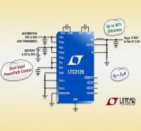 Dual Input, 2.5A Synchronous Step-Down DC-DC Converter
