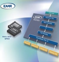 Lowest Power USB 2.0 4-Port and 7-Port Hub Controllers