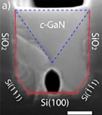 New Way of Making LEDs may Improve GaN Power Devices