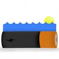 Record for Capturing and Storing Solar Energy