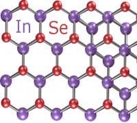 InSe Semiconductors Could Extend Life of Moore’s Law