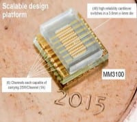 GE, Microsemi and Corning Launch Menlo Micro with $18.7 Million