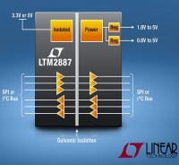 6-Channel Logic/SPI/I2C Isolator