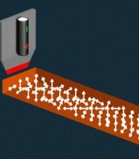 Sketching Out Magnetism with Electricity