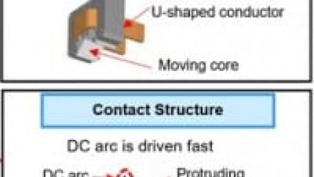 High-Speed DC Circuit Breaker for MW Rectifiers