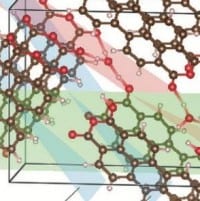 Hydronium-Ion Battery is Possible Paradigm Shift