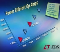 Rail-to-Rail Op Amps offer Precision & Power Efficiency