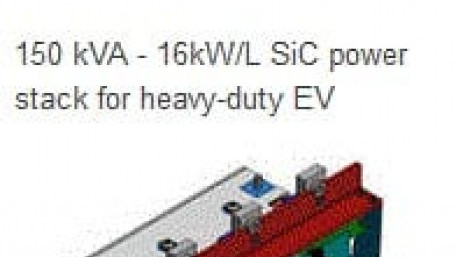 High-Density SiC and Si Inverter Stack Reference Models