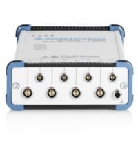 Optimizing Power Supplies in Wireless Devices