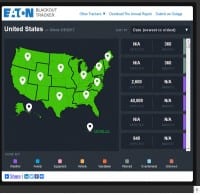 3,800 Power Outages in the U.S. in 2016