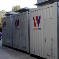 Dynavolt Starts Production of Li-ion Batteries in China