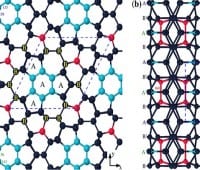 New Class of Carbon Allotropes may Transform Electronics