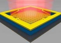 Infrared-Emitting Device Could Enhance Thermophotovoltaics