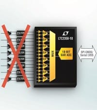 18-Bit ADC for Power Line Monitoring and Motor Control