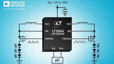 36V Dual 1.6A Buck LED Driver with I²C Dimming Control