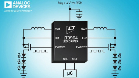 36V Dual 1.6A Buck LED Driver with I²C Dimming Control