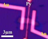 Rechargeable “Spin Battery” made with Topological Insulators