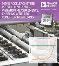 MEMS Accelerometers Enable Wireless Machine Monitoring
