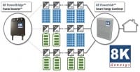 Empower Unveils Modular Smart Home Energy Platform
