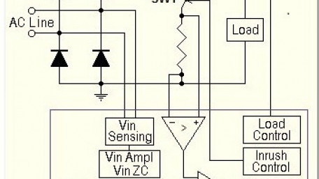 Solving Industry Inrush Current Problem with IXYS Digital Power Controller