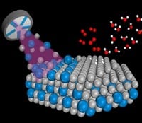 Nanoalloys Ten-Times as Effective as Pure Platinum in Fuel Cells