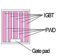 1200V Reverse Conducting IGBT Optimized for Hard Switching