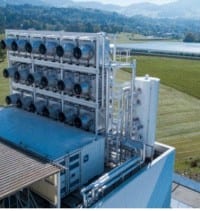 Commercial-Scale Plant with Negative CO2 Emissions