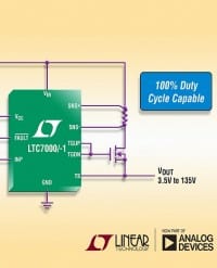 150V High-Side MOSFET Driver Supports 100% Duty Cycle