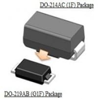 50% Smaller Automotive-Rated Power Zener Diodes