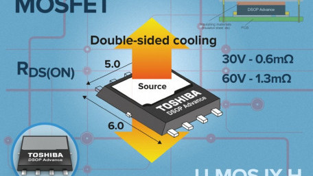 Ultra-High-Efficiency MOSFET Family by Adding 30V  and 60V Devices