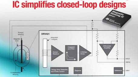 Integrated Fluxgate Sensor Signal Conditioning and Compensation Coil Driver IC