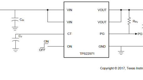 3A / 6.7mΩ Load Switch With Adjustable Fast Turn-ON