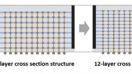 Samsung Electronics Develops Industry’s First 12-Layer 3D-TSV Chip Packaging
