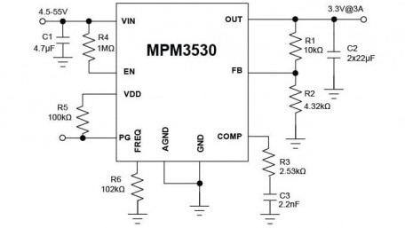4.5- to 55-V Input 3A Output Stepdown Integrated DC-DC Modules