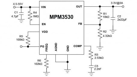 4.5- to 55-V Input 3A Output Stepdown Integrated DC-DC Modules