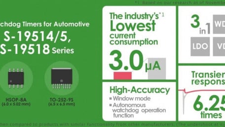 Automotive LDO Regulators with Watchdog Timers and Reset ICs