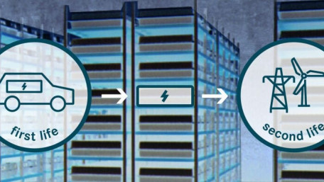 Mercedes-Benz Energy & Beijing Electric Vehicle Partnering on 2nd-Life Battery Storage