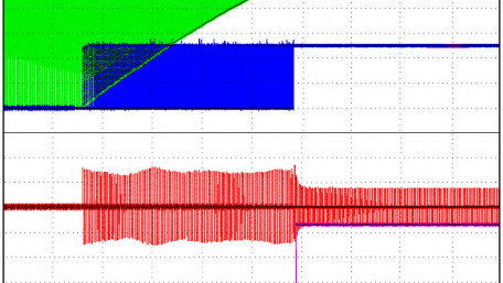 High Power Digital Inrush Current Controller