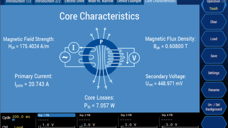 Rethinking Power Analysis
