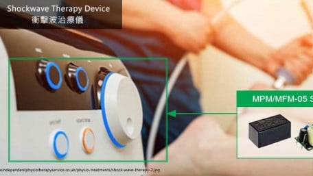 5W/10W/30W High-Density Medical Grade AC-DC Power