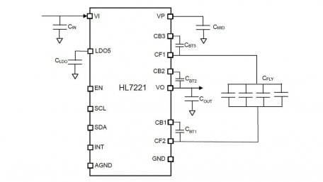 Switched-Capacitor Technology Enables High-Efficiency Power Converters