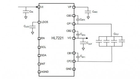 Switched-Capacitor Technology Enables High-Efficiency Power Converters