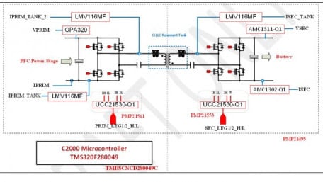 SiC-Based 6.6kW Bi-Directional, Dual-Active-Bridge Resonant Converter Reference Design