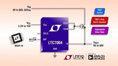 60V High-Side N-Channel MOSFET Driver Supports 100% Duty Cycles