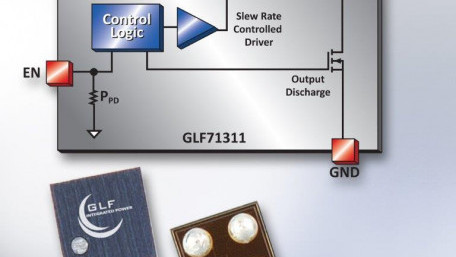 IQSmart Load Switches Extend Battery Life in Wearable Applications