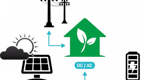 Enabling Faster Response to Changing Energy Demands with Power Modules