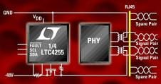 LTC Presents New LTC4255 Hot-Swap Controller