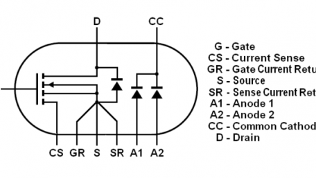 High Current Power MOSFET with Current Mirror and Temperature Sense Diodes