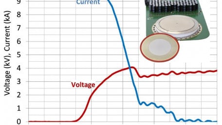 Recent Advancements in IGCT Technologies for High-Power Electronics Applications