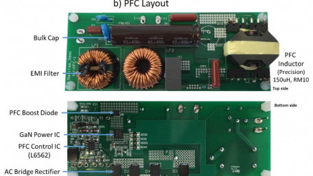 Simplify Power Electronics Design with GaN Power ICs